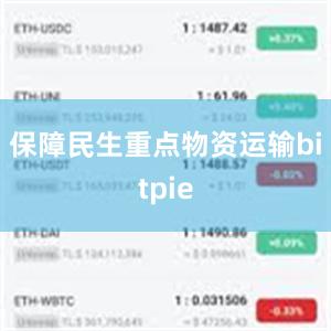 保障民生重点物资运输bitpie