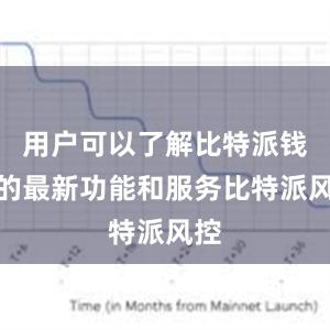 用户可以了解比特派钱包的最新功能和服务比特派风控