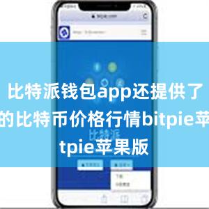 比特派钱包app还提供了实时的比特币价格行情bitpie苹果版