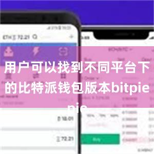 用户可以找到不同平台下的比特派钱包版本bitpie