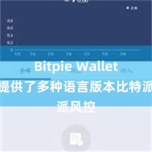 Bitpie Wallet官网提供了多种语言版本比特派风控