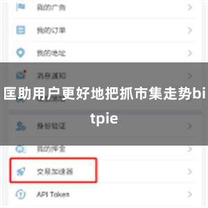 匡助用户更好地把抓市集走势bitpie