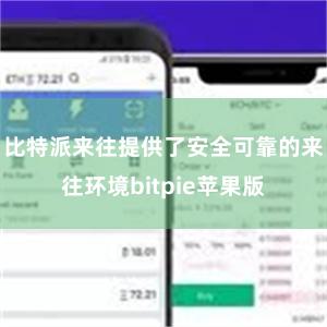 比特派来往提供了安全可靠的来往环境bitpie苹果版