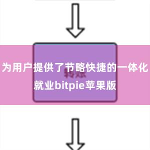 为用户提供了节略快捷的一体化就业bitpie苹果版